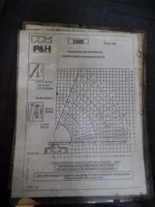 8 1/2 Ton Carry Deck P&H/Terex Crane For Sale 8 1/2 Ton Carry Deck P&H/Terex Crane For Sale